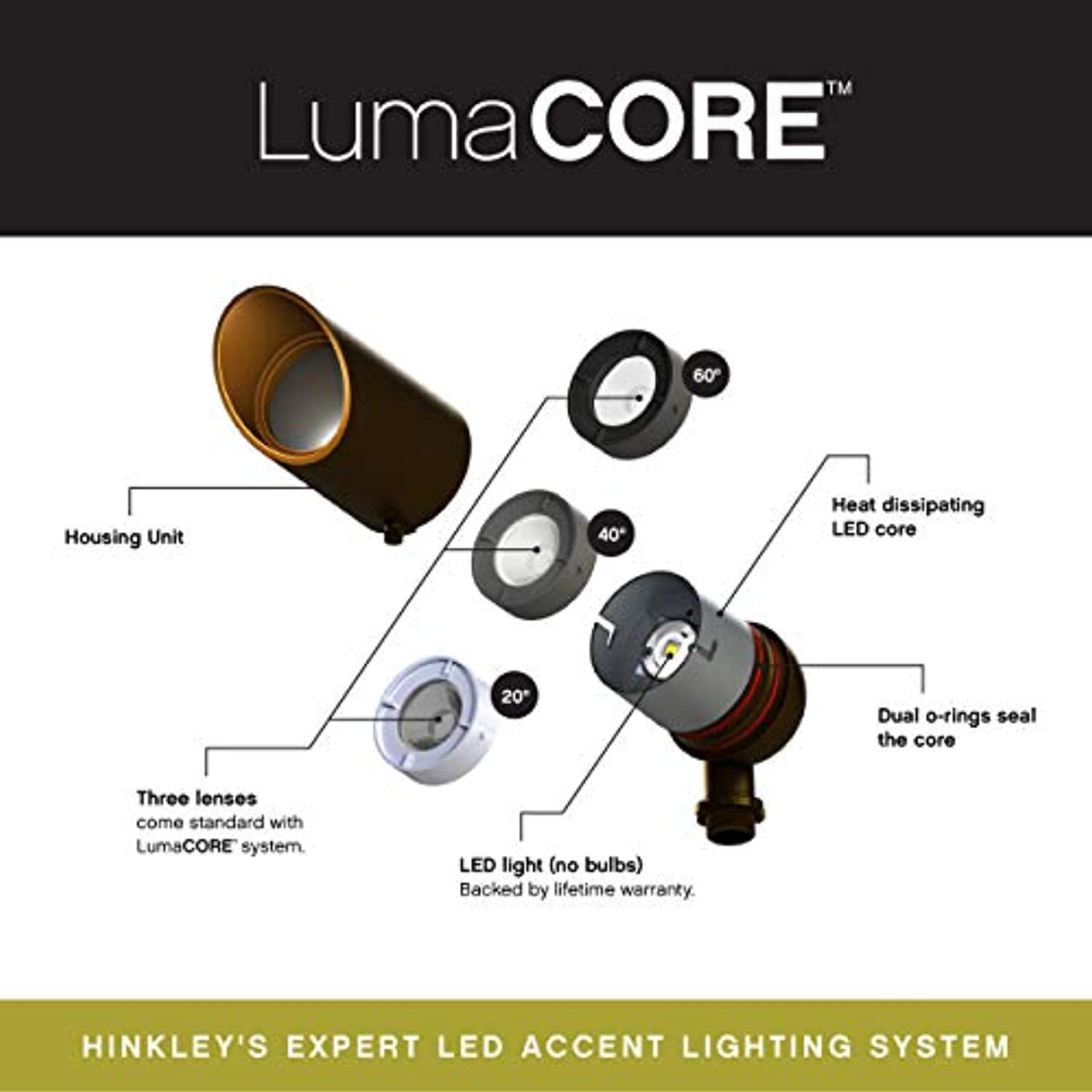 Hinkley - 1536SK-8W3K Landscape Lighting LED Spot Light – Spotlight Important Landscape Features and Increase Home Security, LED Spot Light - Satin Black