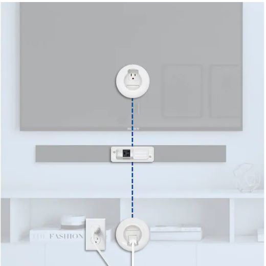 In-Wall TV Power and Cable Management Kit